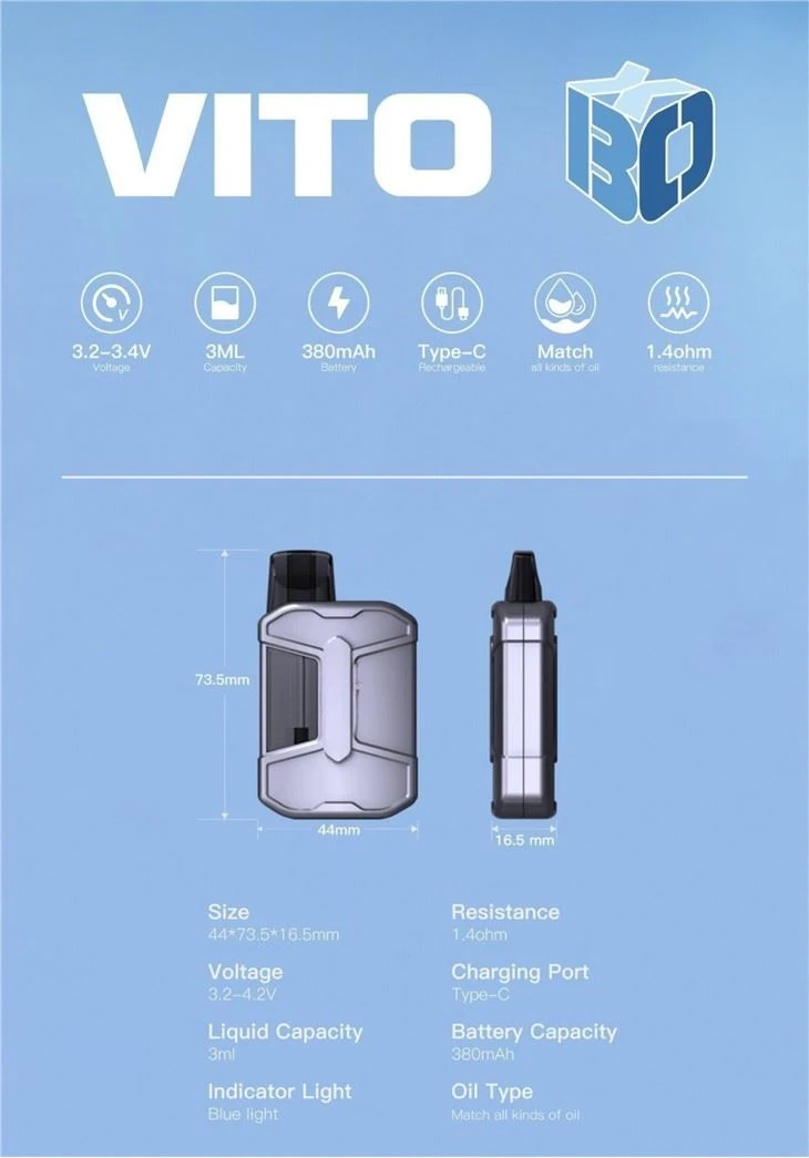 Custom Empty Cbd 3ml